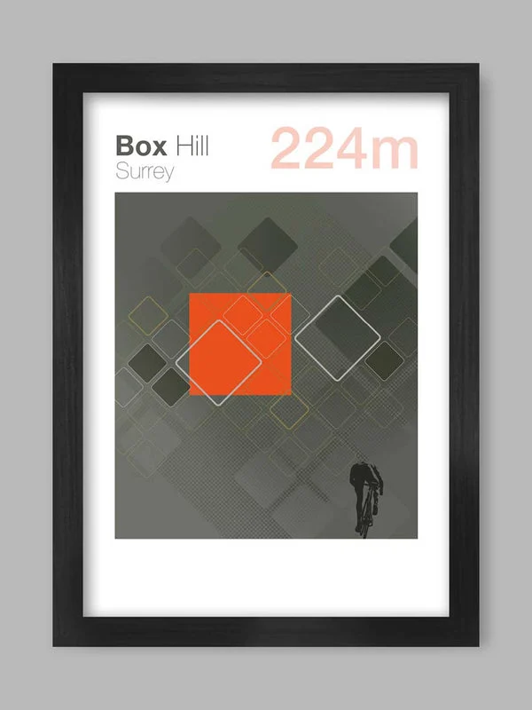 Cycling Climbs Poster Print - Box Hill