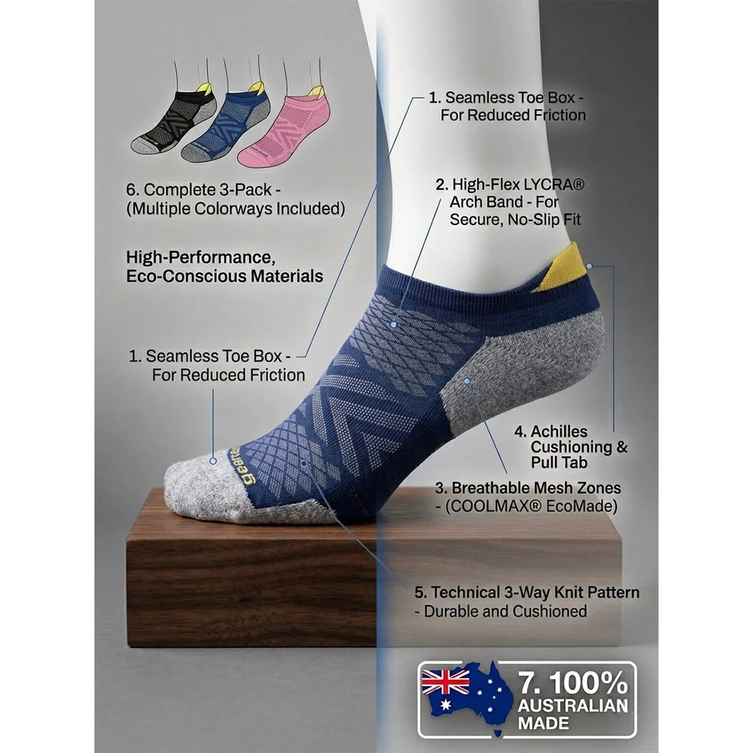 GearSocks Elite | Eco Coolmax Running Socks