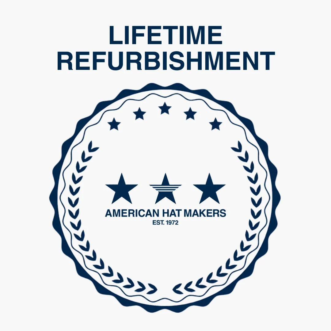 Lifetime Refurbishment