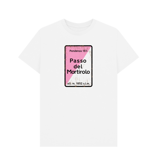 Passo de Mortirolo