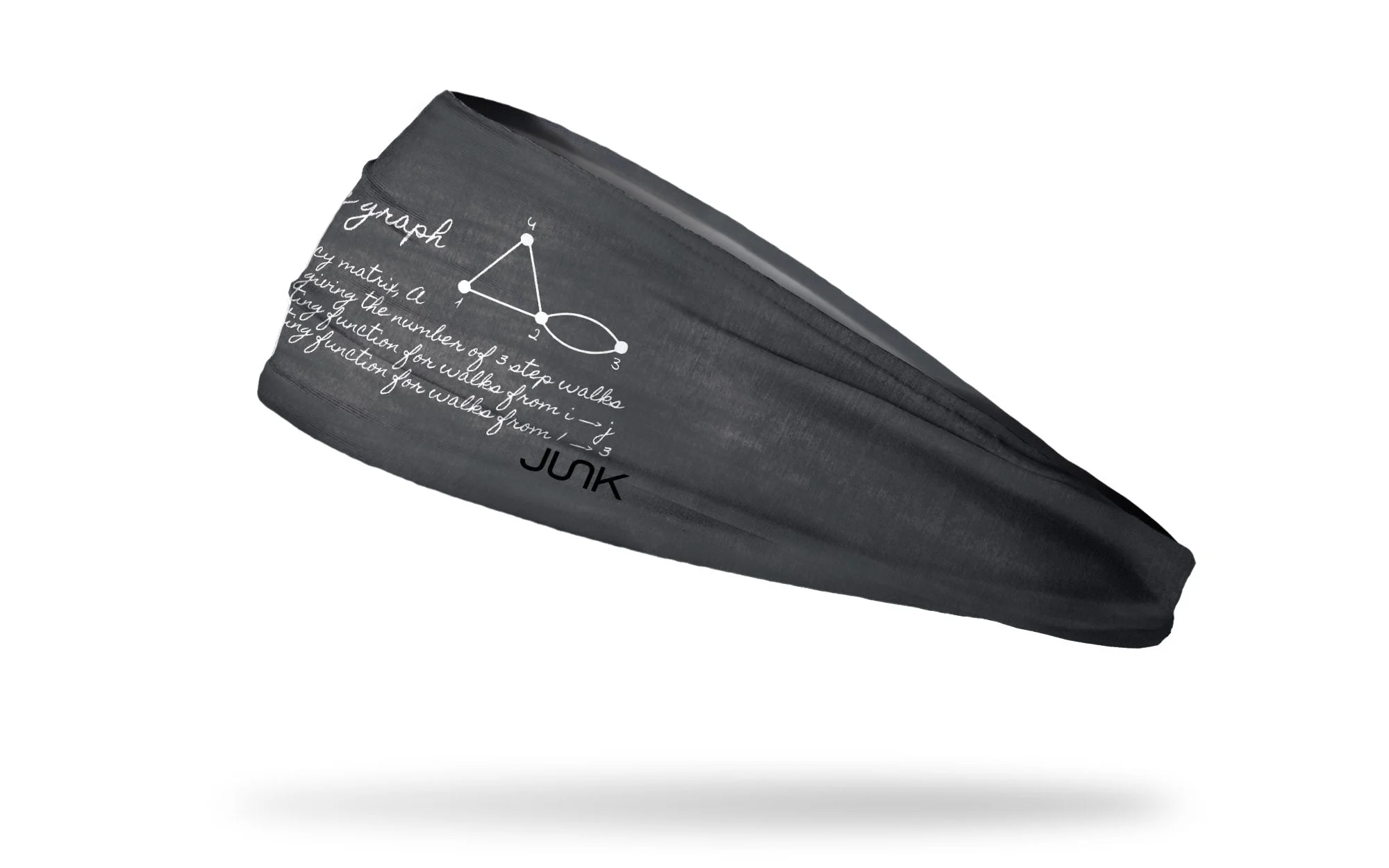 Solve Me Big Bang Lite Headband