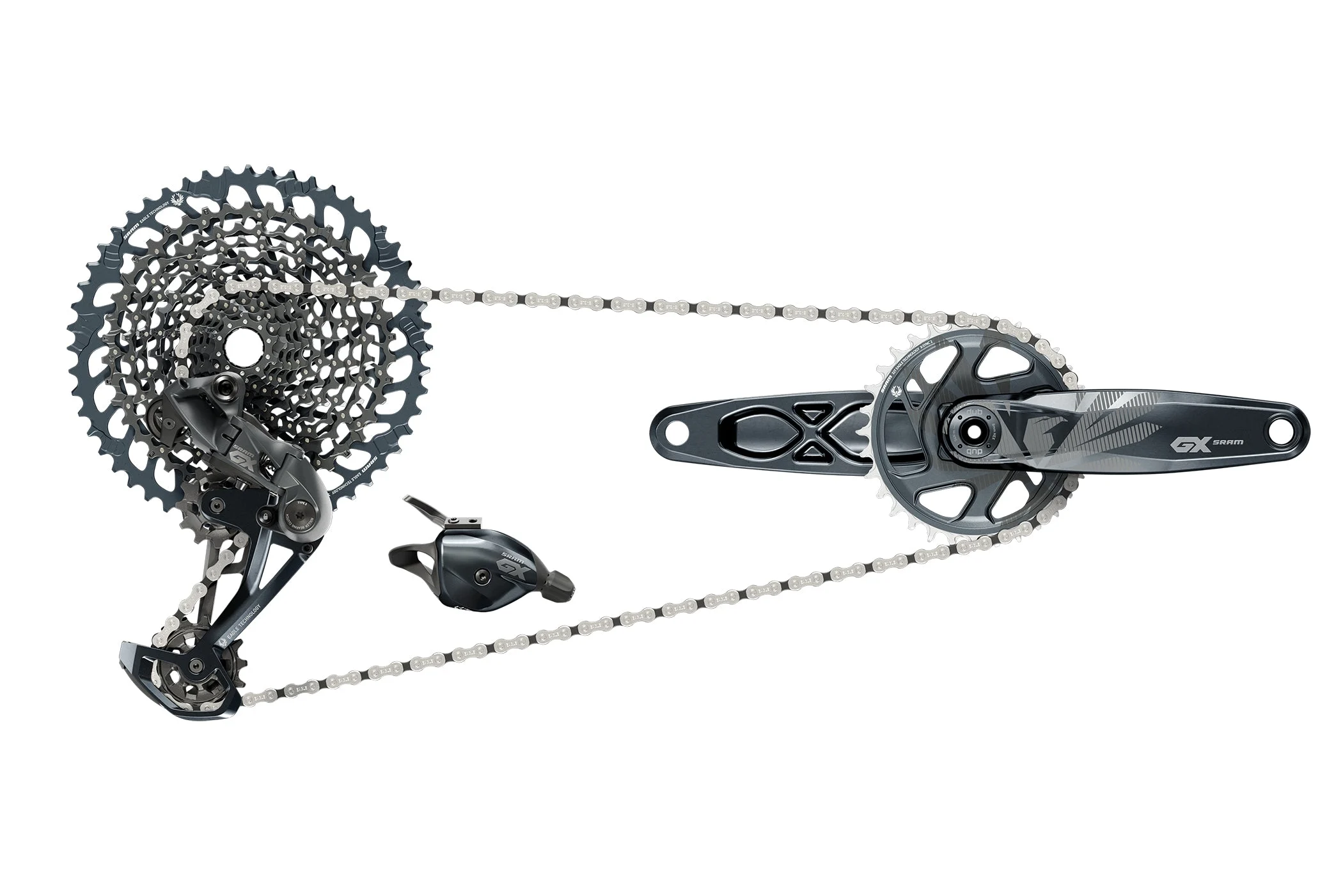 SRAM GX Eagle 12 Speed Groupset